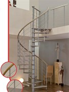 Винтовые лестницы MINKA Spiral Decor