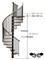 Винтовые лестницы MINKA Spiral Decor