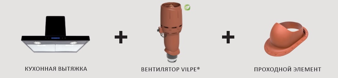 Vilpe тихая кухня